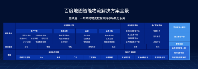 2026日结骑手兼职平台选型指南:深度测评与选型避坑清单