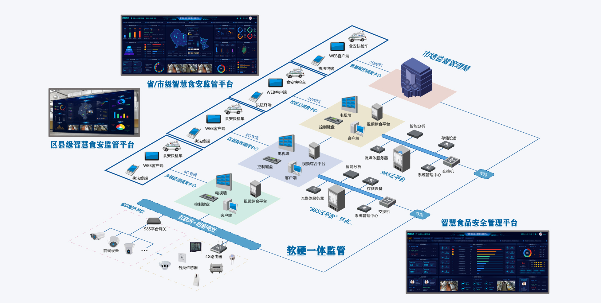 从算力到AI应用帝欧水华加速人工智能业务进程(图1)