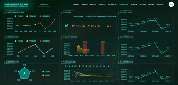 西安众捷通信科技有限公司(图1)
