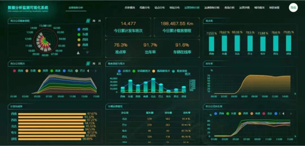 瞄准新一代“智能制造”传统工厂如何搭上AI快车