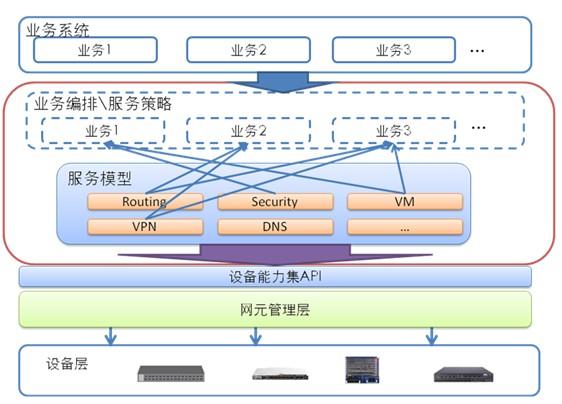 脑机接口赛道资本化提速