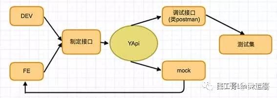 脑机接口不断迭代下一代创新药在路上