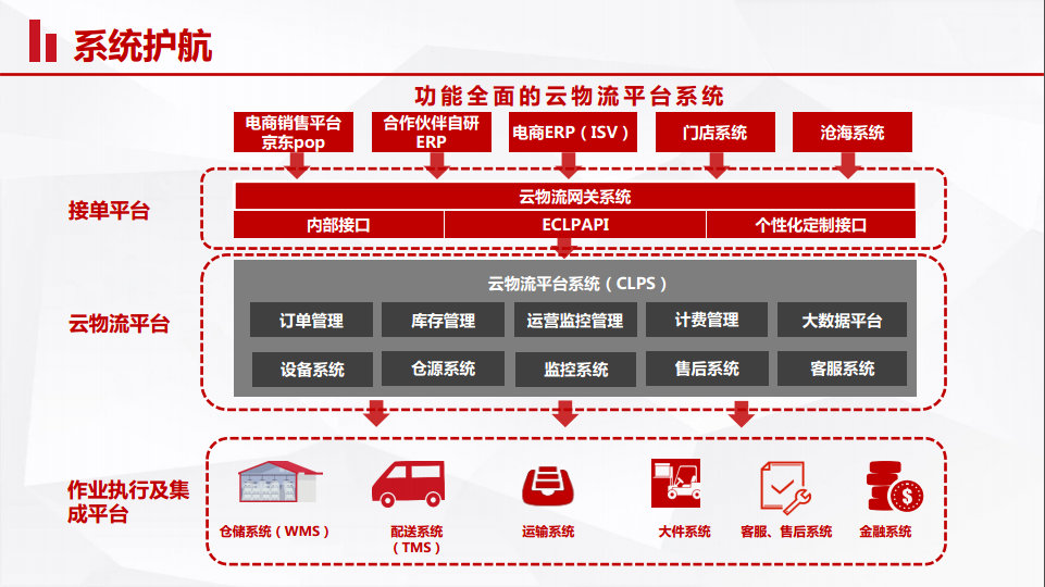 安集科技:客制化开发性能优越、品类丰富的自产纳米磨料颗粒