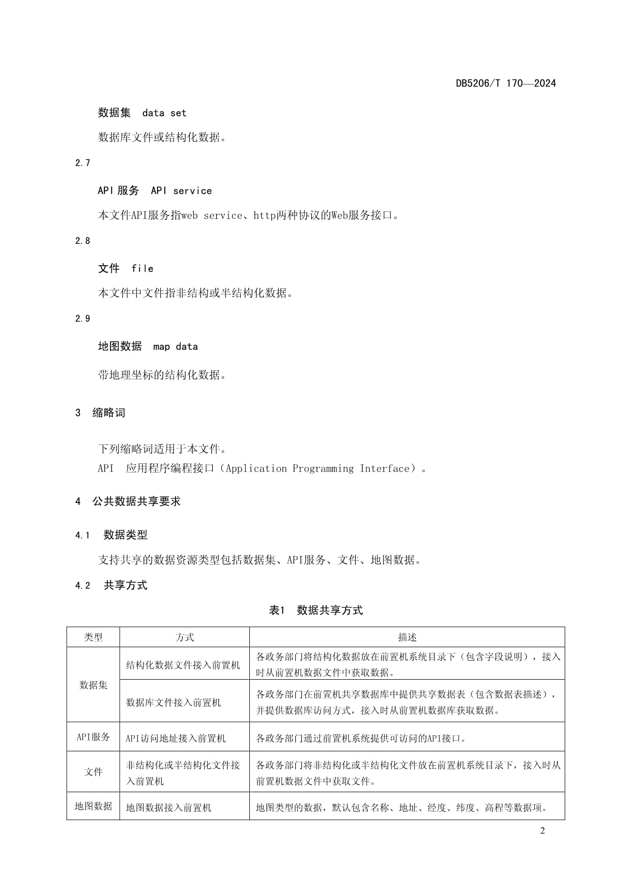 常用的API接口对接方式和注意事项(图1)